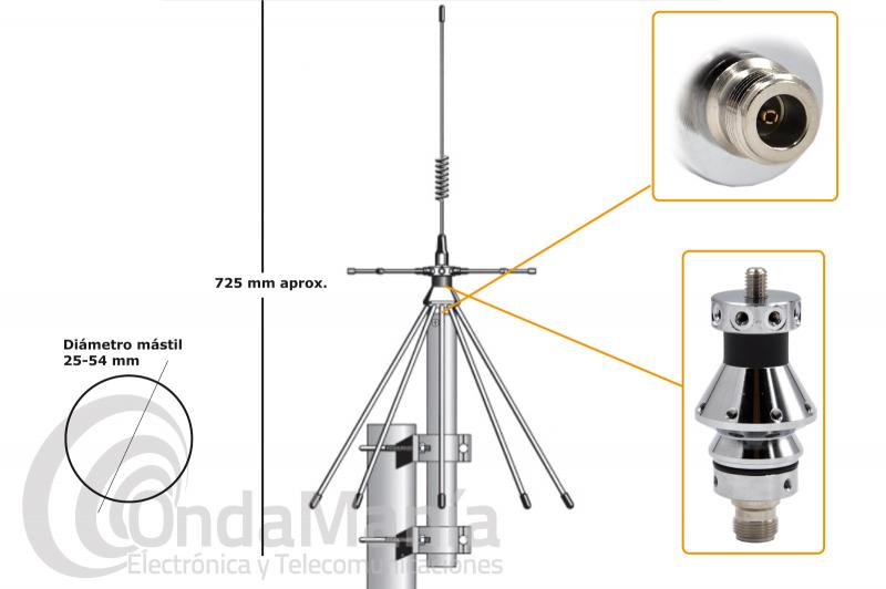 ANTENA DISCONO SIRIO SD-3000N DE 300 A 3000 MHZ CON CONECTOR N HEMBRA