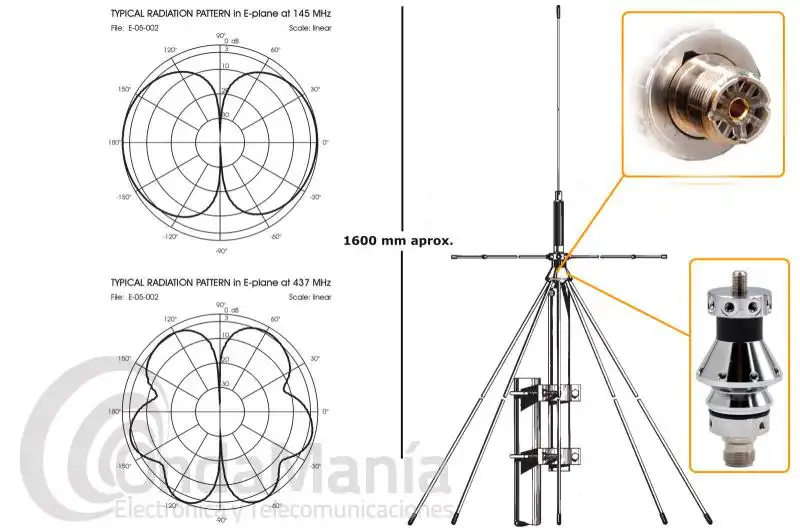 ANTENA DISCONO SIRIO SD-1300UHF DE 25 A 1300 MHZ CON CONECTOR PL HEMBRA - Antena tipo discono de banda ancha Sirio SD-1300UHF, con un rango de frecuencia en recepcin de 25 a 1300 MHz. Ideal para utilizar en receptores multi-banda, escner y aplicaciones especiales. Apta para transmisin de 49.5 a 50.5, 120 a 180, 215 a 300, 415 a 465, 610 a 650, 710 a 1000 y 1130 a1300 Mhz. Tiene conector PL Hembra.