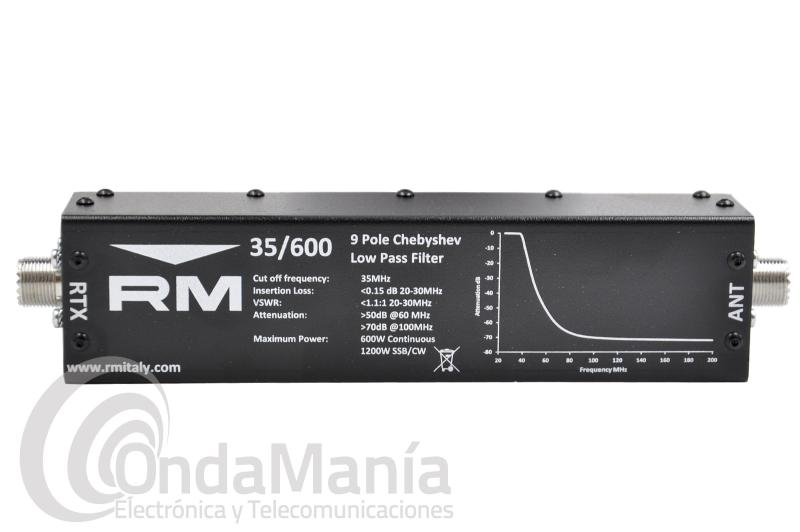 FILTRO PASO BAJO RM 35-600 LOW PASS FILTER
